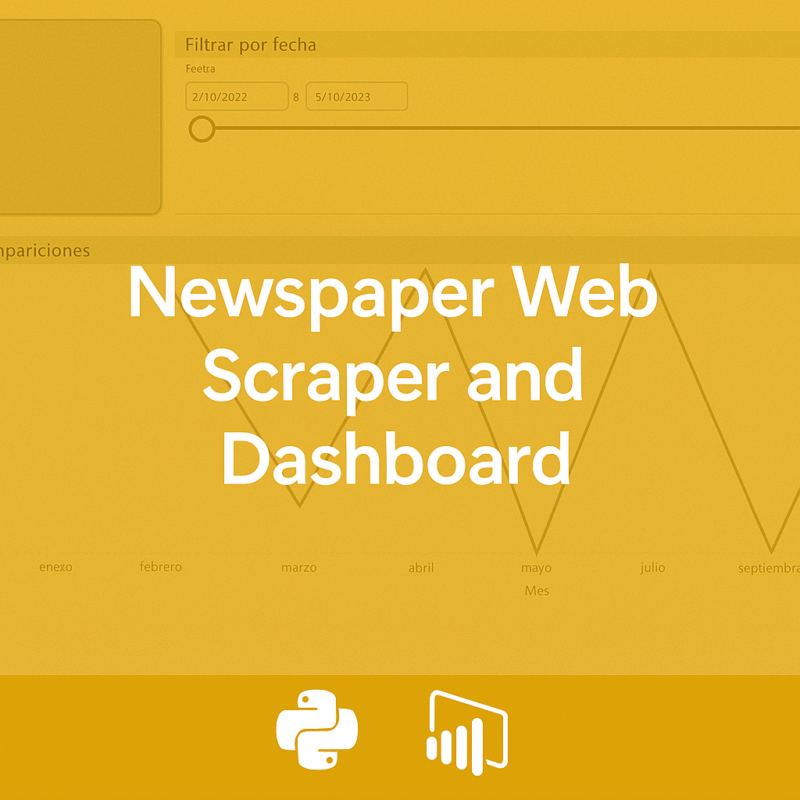 Newspaper Web Scraper and Dashboard